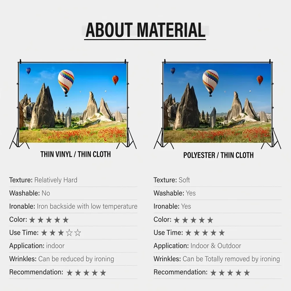 Dreamy Natural Jungle Forest Wonderland Backdrop Fairy Tale Mushroom Baby Birthday Party Photography Background For Photo Studio