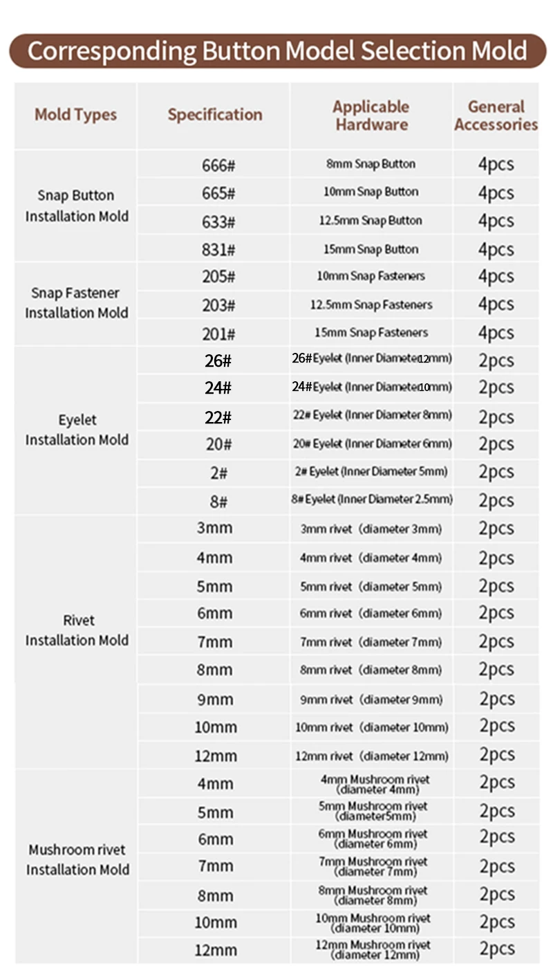 WUTA Manual Button Installation Tool Mute Punching Mushroom Rivets, Eyelet Hand Pressing (without /with Machine) DIY Craft Tools WUTA Manual Button Installation Tool Mute Punching Mushroom Rivets, Eyelet Hand Pressing (without /with Machine) DIY Craft Tools
