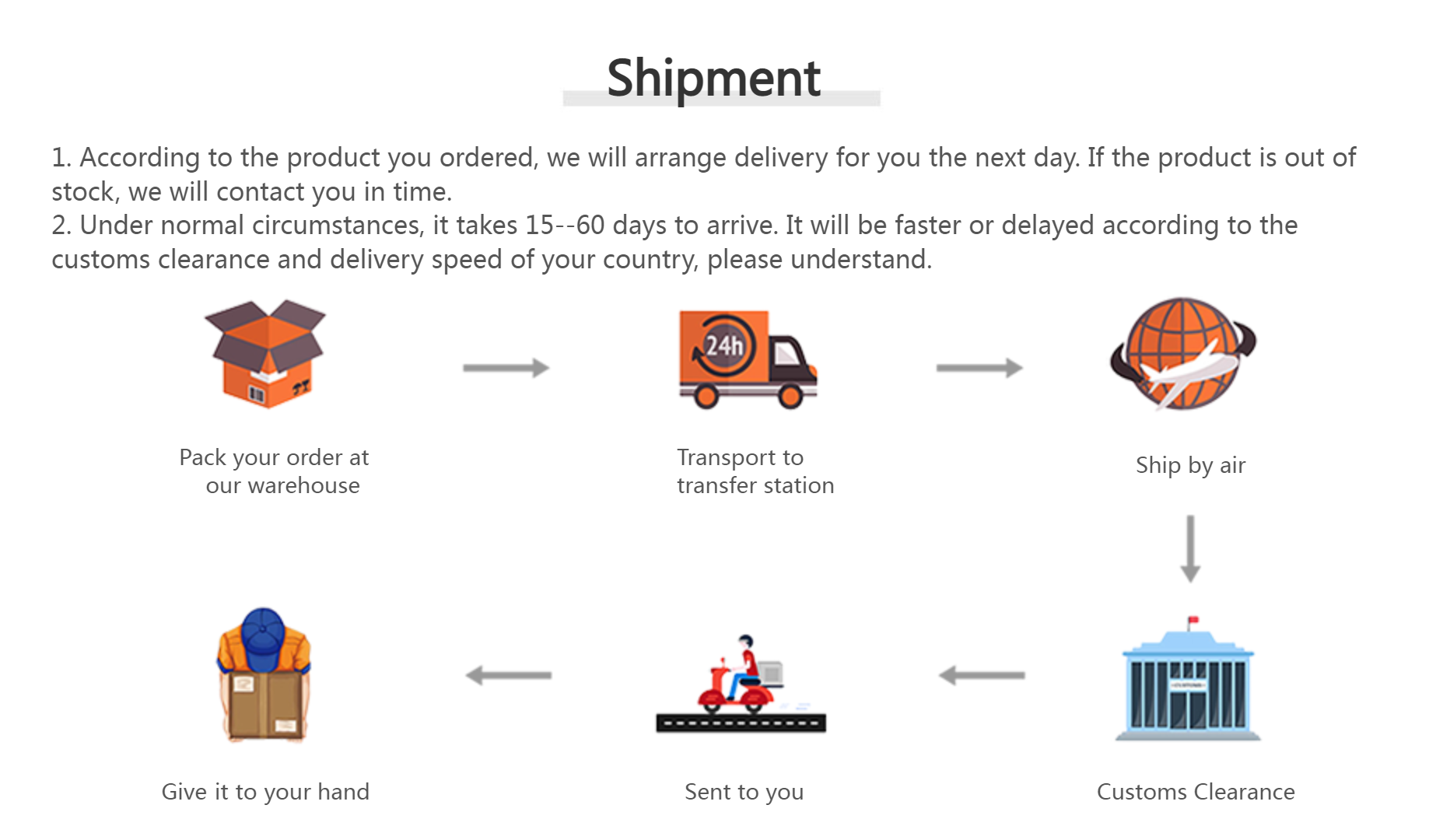 Natural Transparent Quartz Column Transparent White Crystal Hexagonal Obelisk 50-80mm Wandstone Room Living Room Decoration Gift