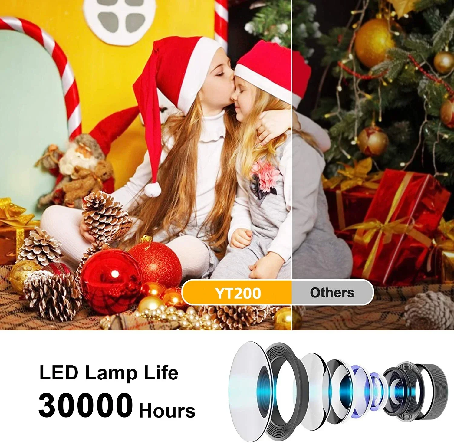 YT200 Smart Projector LED HD TV Video Projector For 4K 1500 Lumens Android Same Screen Home Cinema Outdoor Portable Mini Project YT200 Smart Projector LED HD TV Video Projector For 4K 1500 Lumens Android Same Screen Home Cinema Outdoor Portable Mini Project