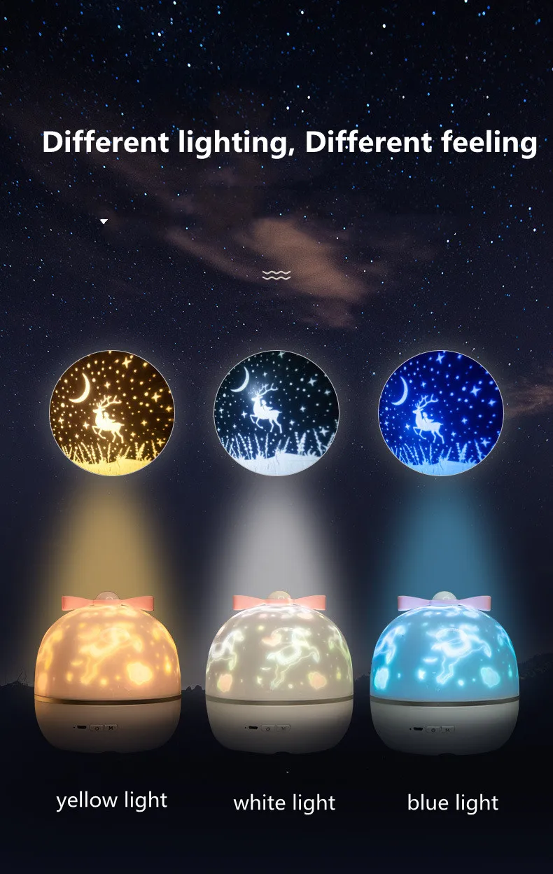Starry Sky Projector Planetarium Lamp Romantic Room Ceiling Project Lamp for Kids Bedroom Decor Valentine's Day Gift 12 Films
