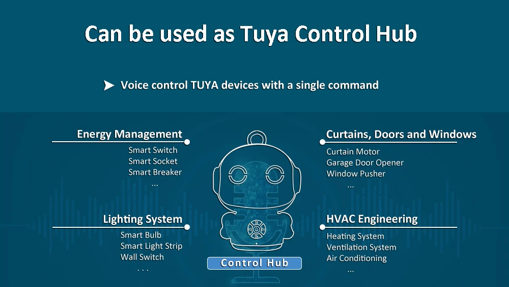 Tuya Smart AI Robot WiFi Early Education Toys for Children Speech Recognition & Voice Interactive Educational Learning Machine Tuya Smart AI Robot WiFi Early Education Toys for Children Speech Recognition & Voice Interactive Educational Learning Machine