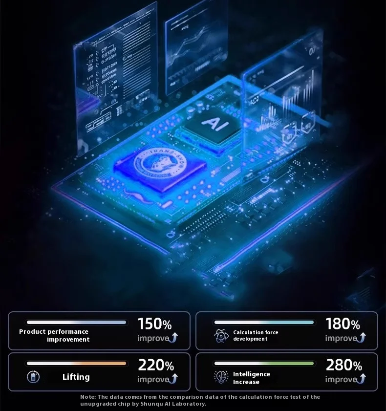 DeepSeek XiaoZhi Mini AI Robot | Smart Voice Chatbot, Emotional Interaction, Personalized AI Companion, Unique Gift Idea