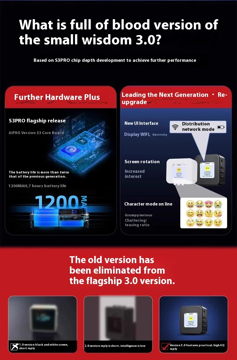 DeepSeek XiaoZhi Mini AI Robot | Smart Voice Chatbot, Emotional Interaction, Personalized AI Companion, Unique Gift Idea