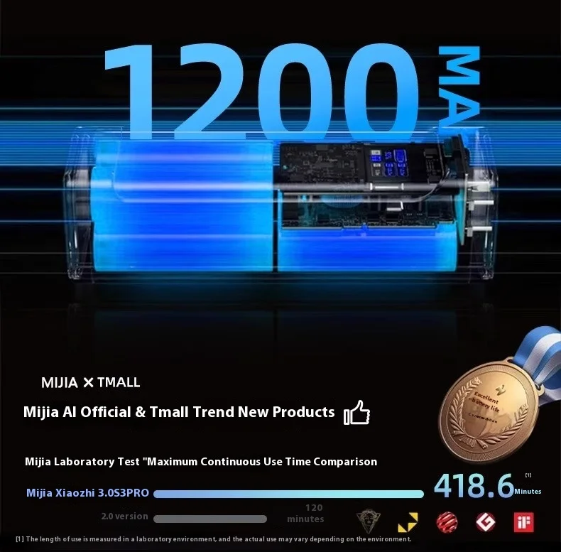 DeepSeek XiaoZhi Mini AI Robot | Smart Voice Chatbot, Emotional Interaction, Personalized AI Companion, Unique Gift Idea