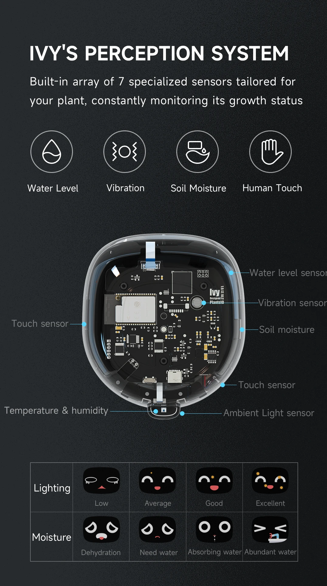 Plant cute pet robot electronic pet healing table with AI electronic toys creative holiday gifts