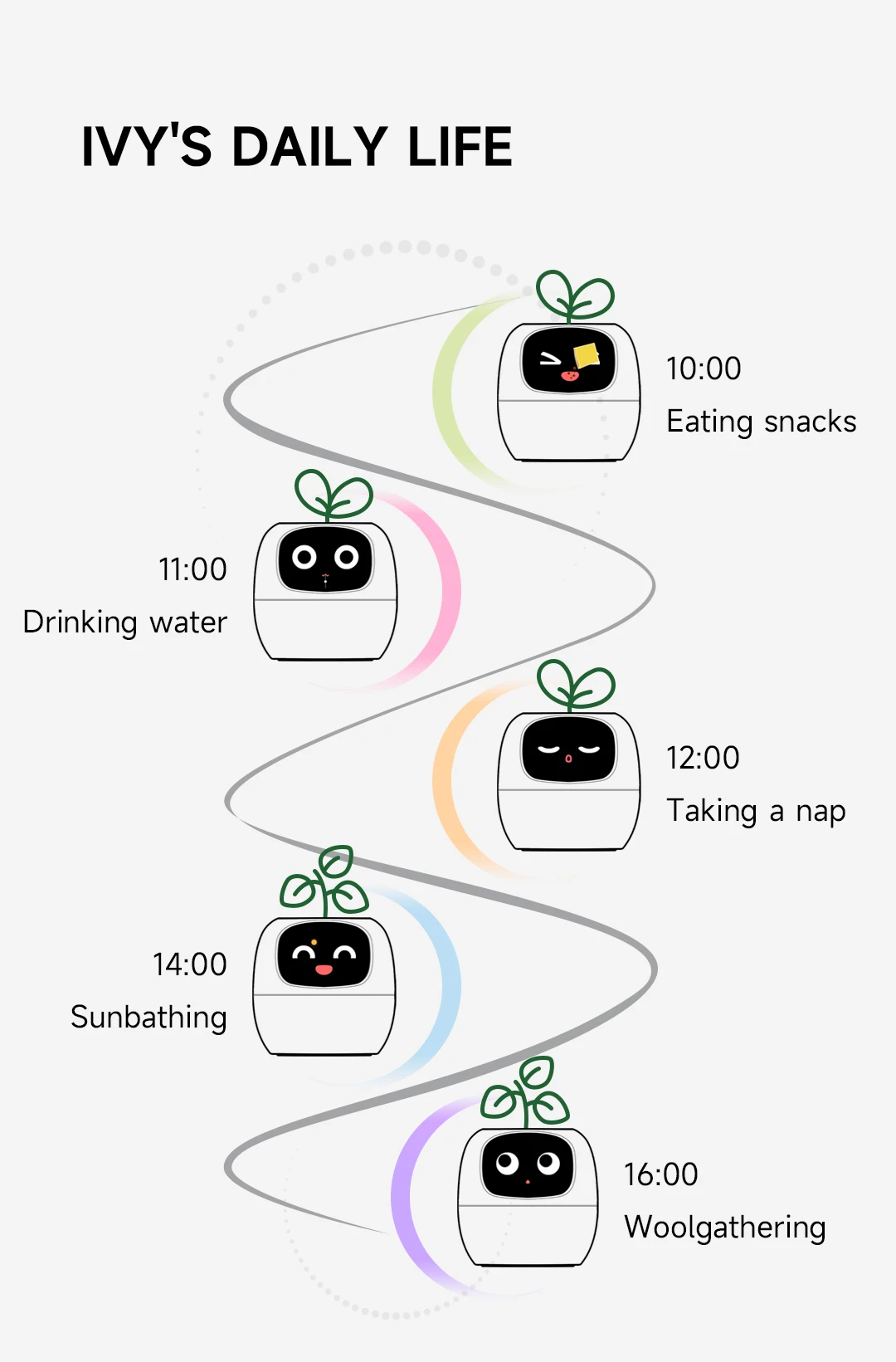 Plant cute pet robot electronic pet healing table with AI electronic toys creative holiday gifts