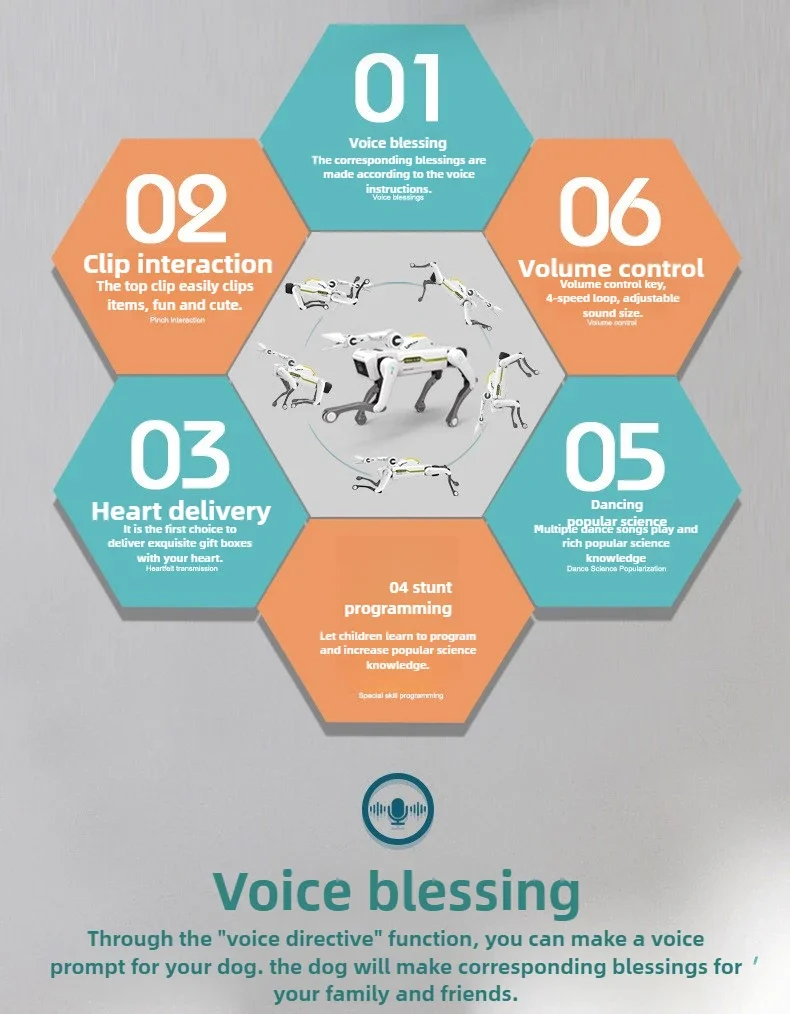 Teeggi Electric RC Intelligent Robot Dog Multifunction RC Mechanical Dog with turret Educational Toy Bionic Smart Robot Toy Gift