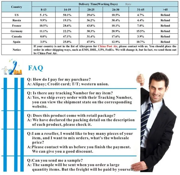 Wholesale Natural Stone Quartz Crystal Amethyst lapis lazuli  Mushroom Pendant For DIY Jewelry Making Necklace Accessories 15pcs