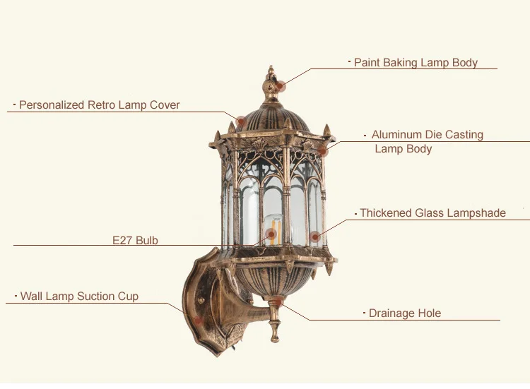 Retro Outdoor Waterproof Antirust E27 Wall Lamp Garden Gateway Sconce Courtyard Corridor Villa Bra Residential Balcony Lights