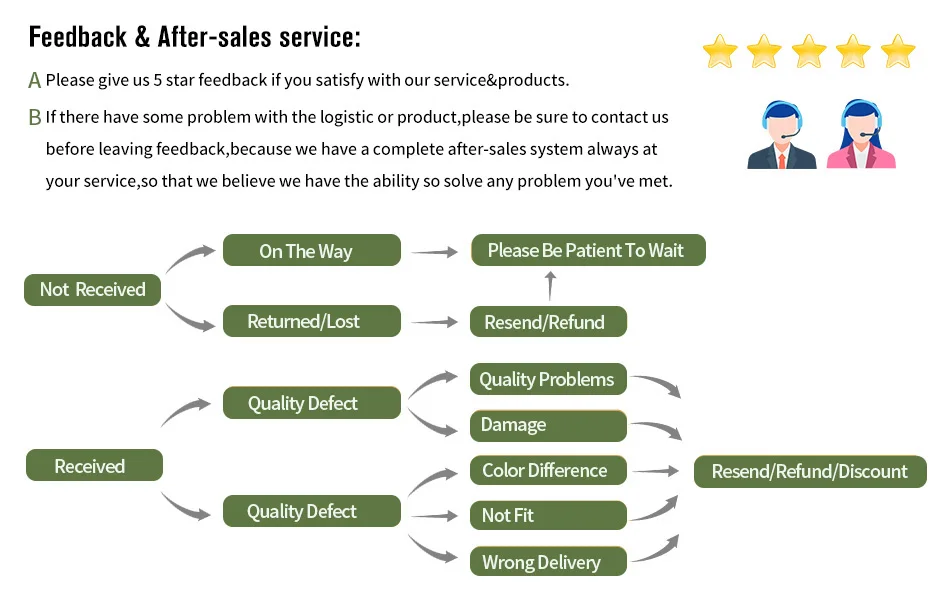 Crochet Positive Potato Desk Accessories Crochet Dolls Funny Gifts Office Interior Home Decor Halloween Christmas Gifts